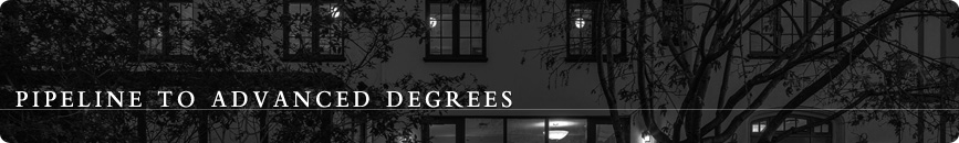 Wright Institute Pipeline to Advanced Degrees Wright Institute Pipeline to Advanced Degrees